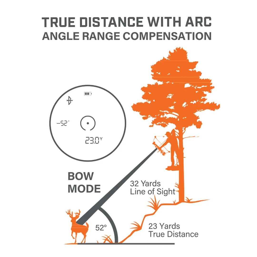 6x25 Bone Collector 850 Real Tree Edge Laser Rangefinder - Image 4