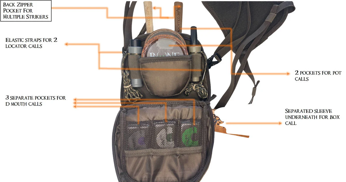 BC Quick Call Chest Pack - Image 4